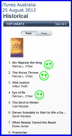 Hatshepsut Trilogy on iTunes Australia bestseller list